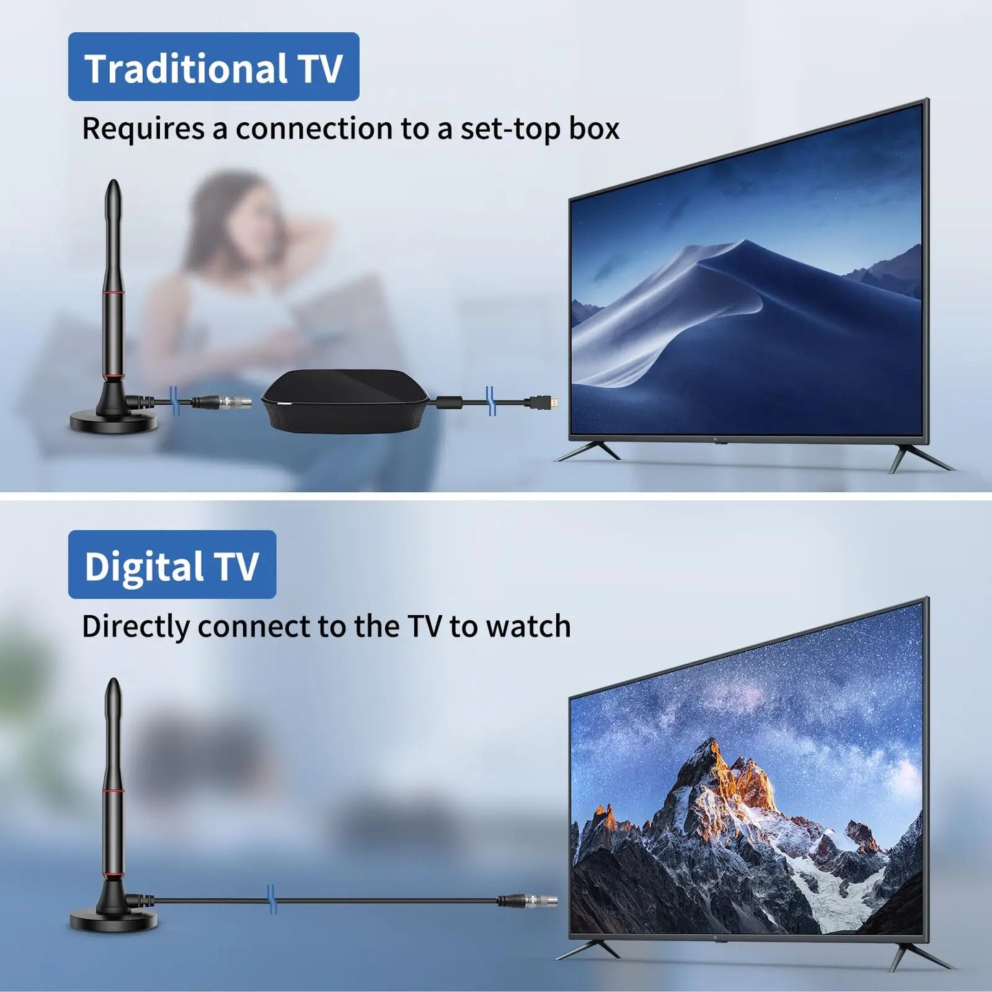 Antenna for Digital Tv Signal Booster High Gain 30 DBI Indoor Digital Antenna for Wide Range Hdtv Reception Home Tv Aerial