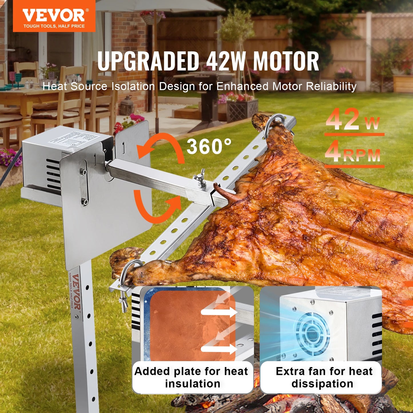 Succebuy Electric BBQ Rotisserie Grill Kit Automatic 42Wmotor Height Adjustable Universal Roaster Stand Spit Rod Withheat Shield