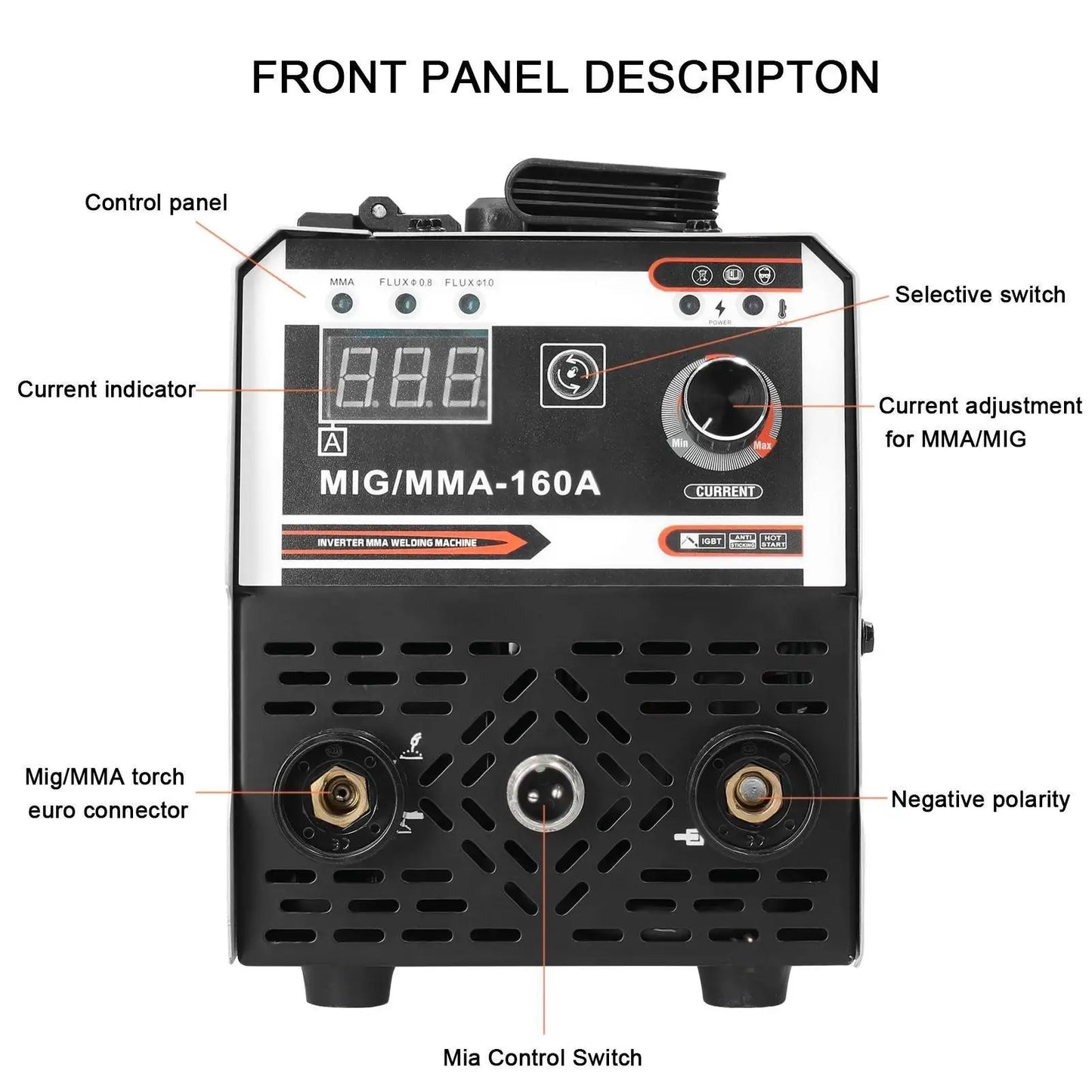 MIG MMA Welding Machine 2-In-1 220V Inverter IGBT Automatic Wire Feeding Contact Welding Gas Arc Welding Machine