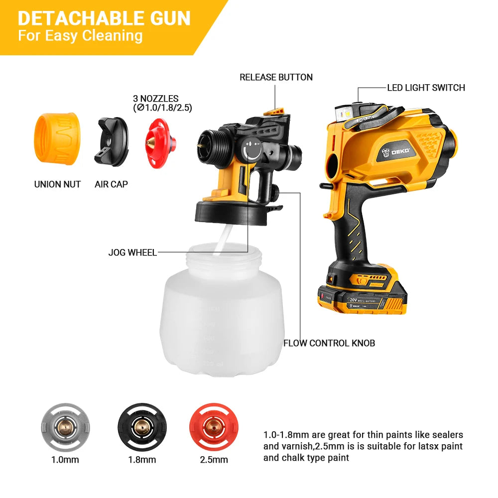 HVLP Spray Gun with LED Light & 3 Nozzle 1200Ml Large Capacity High Power Electric Paint Sprayer for Home DIY