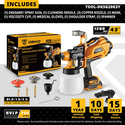 HVLP Spray Gun with LED Light & 3 Nozzle 1200Ml Large Capacity High Power Electric Paint Sprayer for Home DIY
