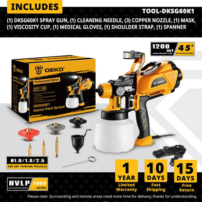 HVLP Spray Gun with LED Light & 3 Nozzle 1200Ml Large Capacity High Power Electric Paint Sprayer for Home DIY