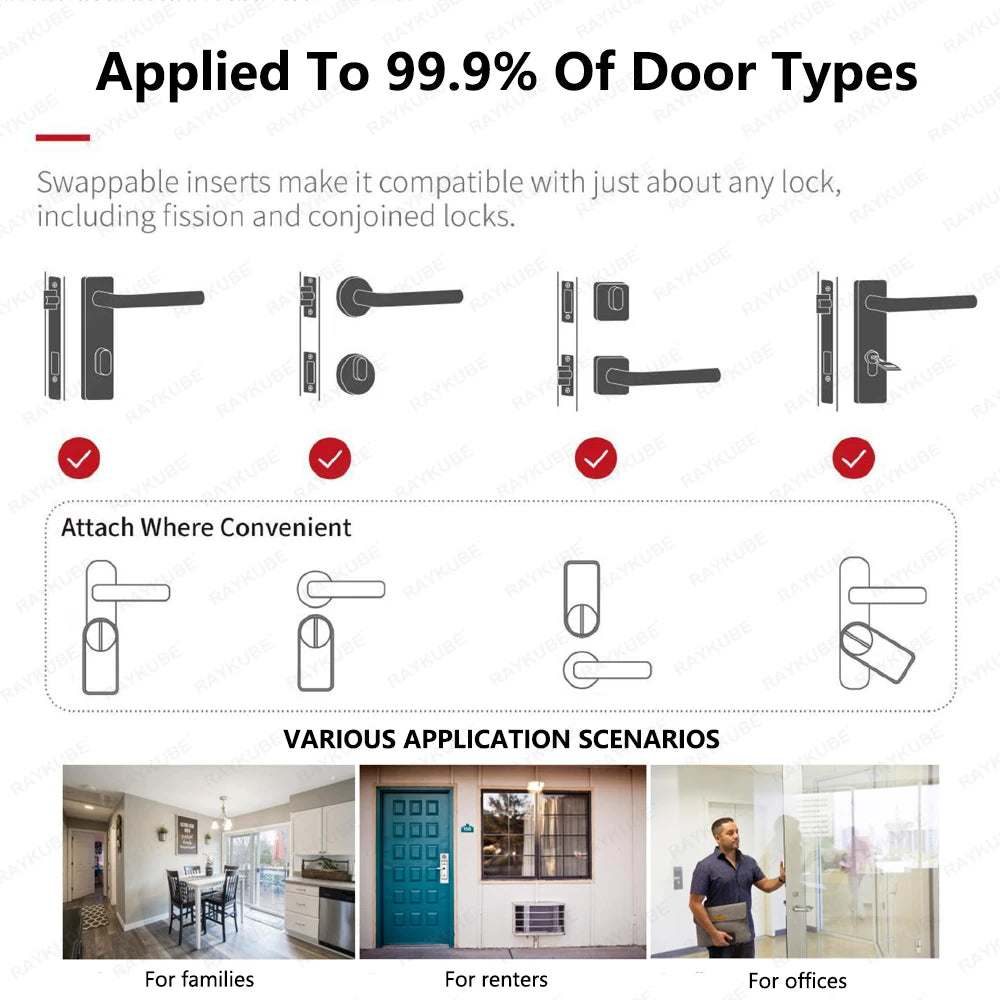 A1 Pro Tuya Bluetooth Smart Door Lock Tuya/ Smart Life APP Unlock No Drilling Required Delivery from Spain to EU Countri