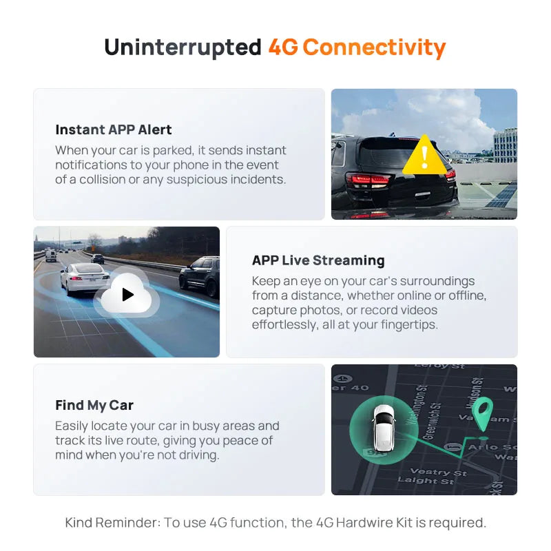 2024 New  Dash Cam A510 1944P HDR GPS ADAS 4G Connectivity  4G Front Cam A510 Car DVR 24H Parking Support Rear Cam