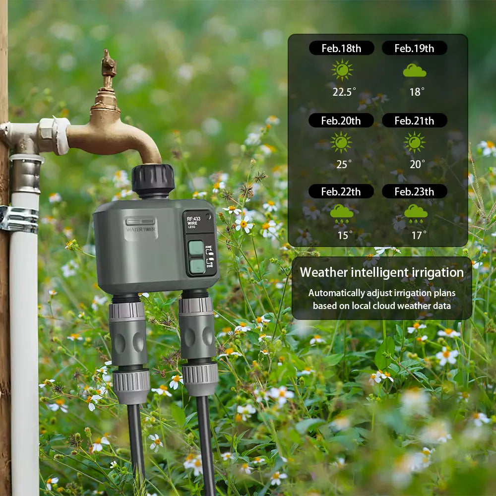 2025 Tuya Wifi+Rf433 Smart Garden Sprinkler Water Timer by 2 Way Rain Delay Filter Programmable Automatic Irrigation Controller