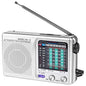 Digital Radio LCD Display Stereo Radio Battery Operated Pocket Pointer Radio Telescopic Antenna for Indoor Outdoor Emergency Use