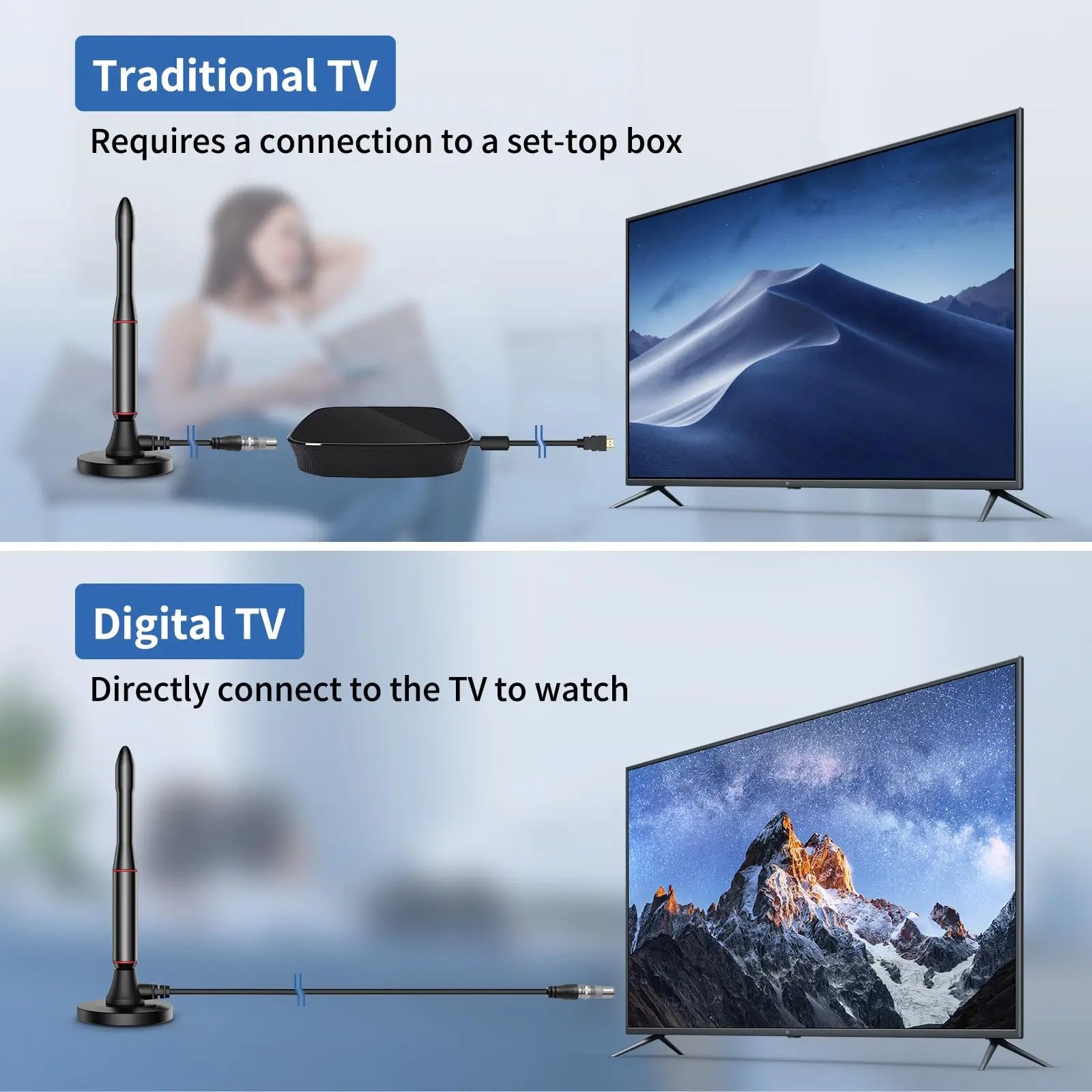 Antenna for Digital Tv Signal Booster High Gain 30 DBI Indoor Digital Antenna for Wide Range Hdtv Reception Home Tv Aerial