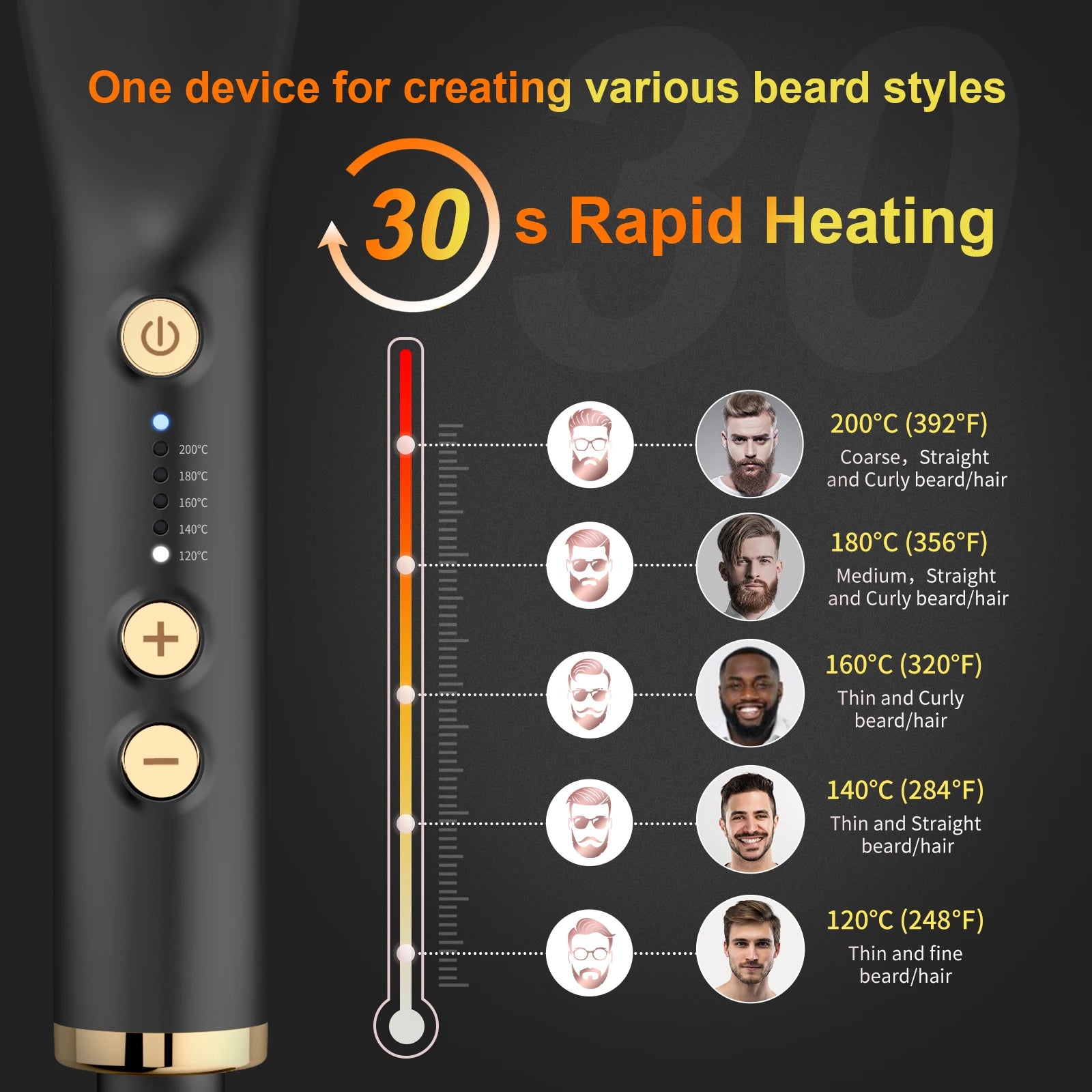 Beard Hair Straightening Brush Hot Heated Comb Men Beard Multifunctional Straightener Ceramic Comb Quick Hair Styler