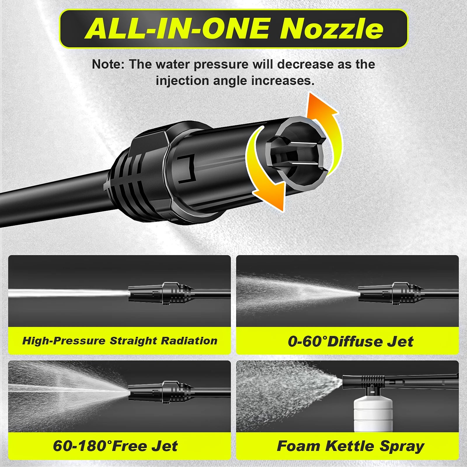 Gisam 180Bar 2200W Electric High Pressure Washer Car Washer Gun Garden Washing Water Wash Spray Gun 180° Adjustable Nozzle