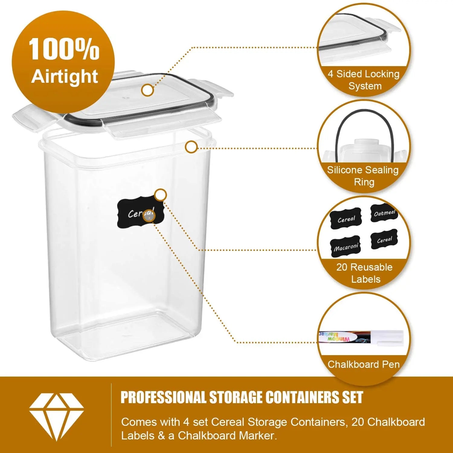 Kitchen 7Pcs Food Containers Set BPA Free Plastic Airtight Storage Box with 10Stickers and Pen