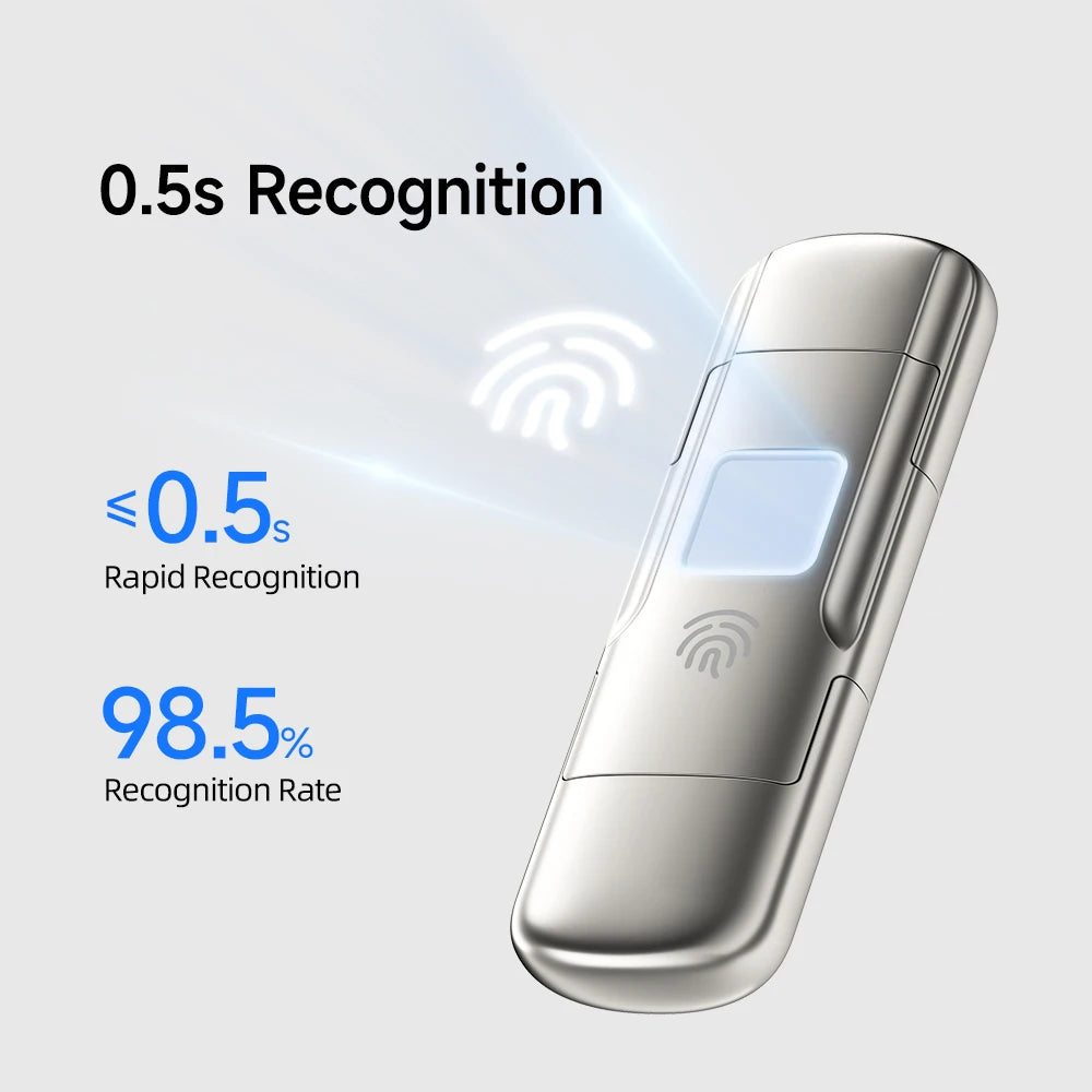 USB3.2 Solid State Pendrive AES256 & Fingerprint Encryption 520Mb/S USB Type C Gen 2 Flash Drive 1TB 512GB 256GB 128GB