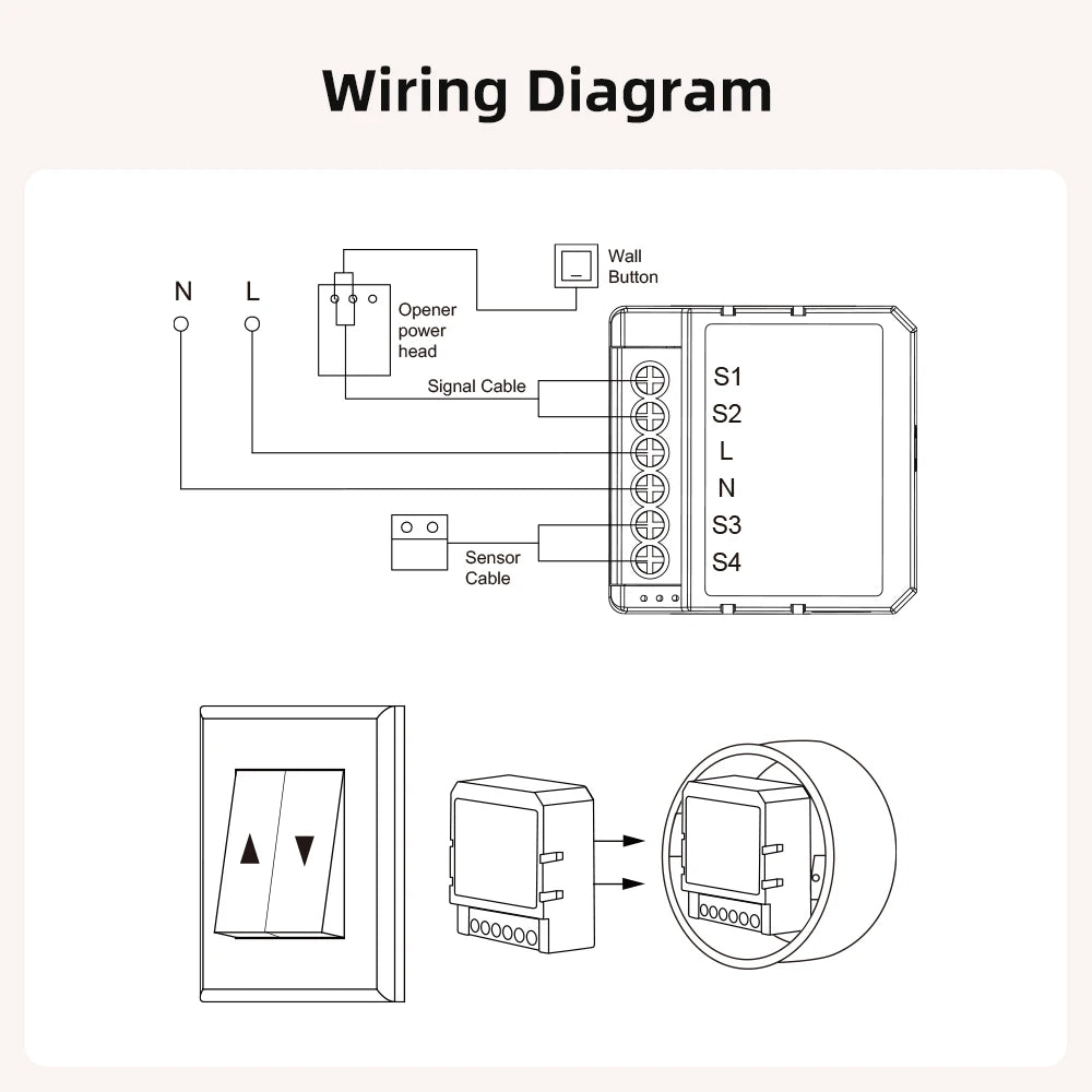 Tuya Wifi Garage Door Opener Smart App Remote Voice Control Gate Door Switch Module Works with Alexa Google Home Alice