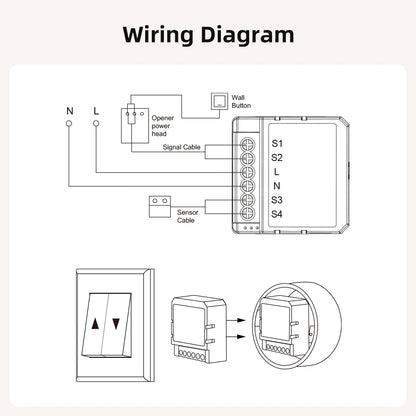 Tuya Wifi Garage Door Opener Smart App Remote Voice Control Gate Door Switch Module Works with Alexa Google Home Alice