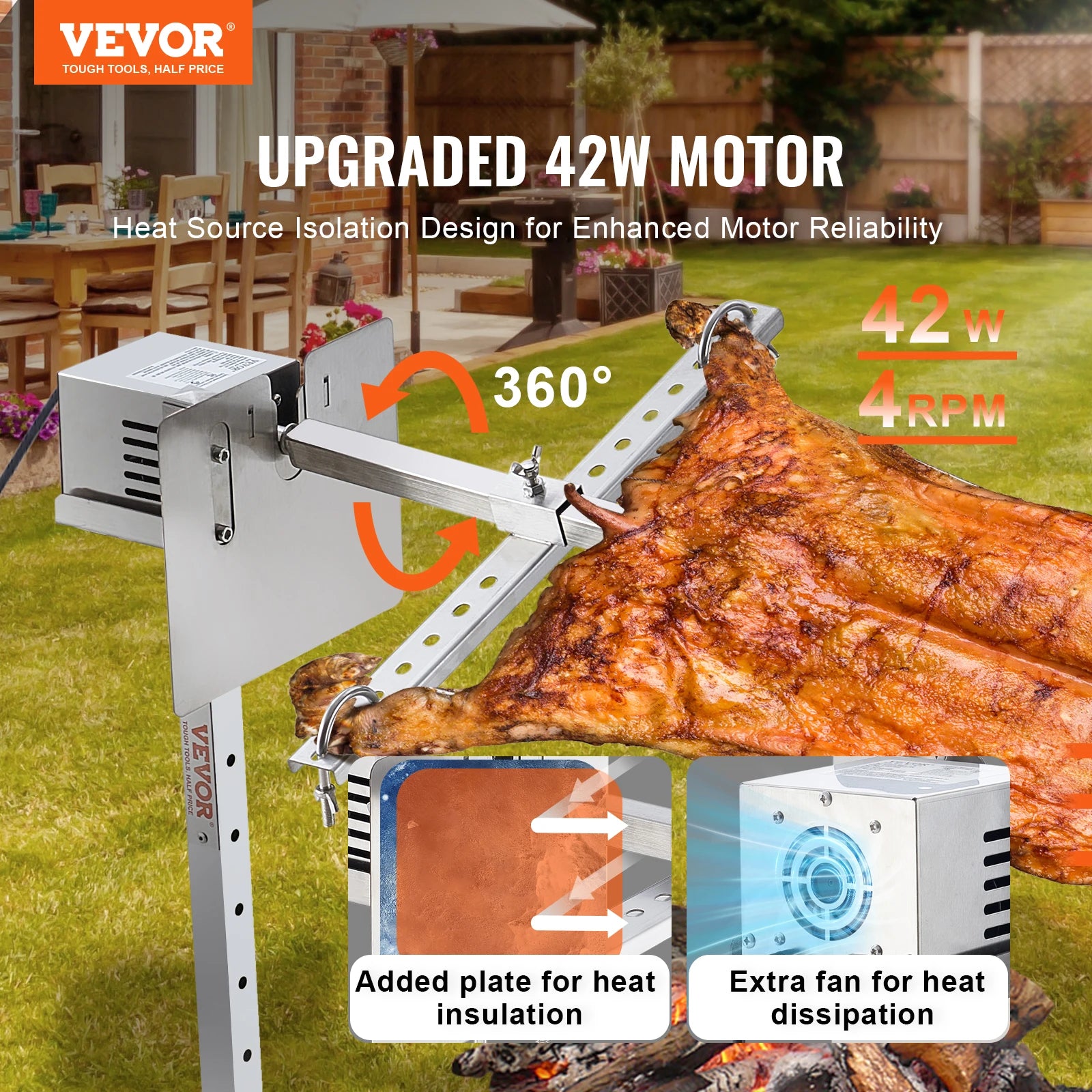 Succebuy Electric BBQ Rotisserie Grill Kit Automatic 42Wmotor Height Adjustable Universal Roaster Stand Spit Rod Withheat Shield