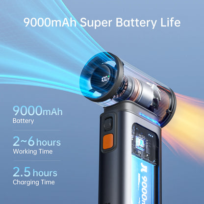 Portable Turbo Handheld Fan, 100 Winds Speeds Adjustable, 9000 Mah Rechargeable Battery, LED Display, Outdoor Camping