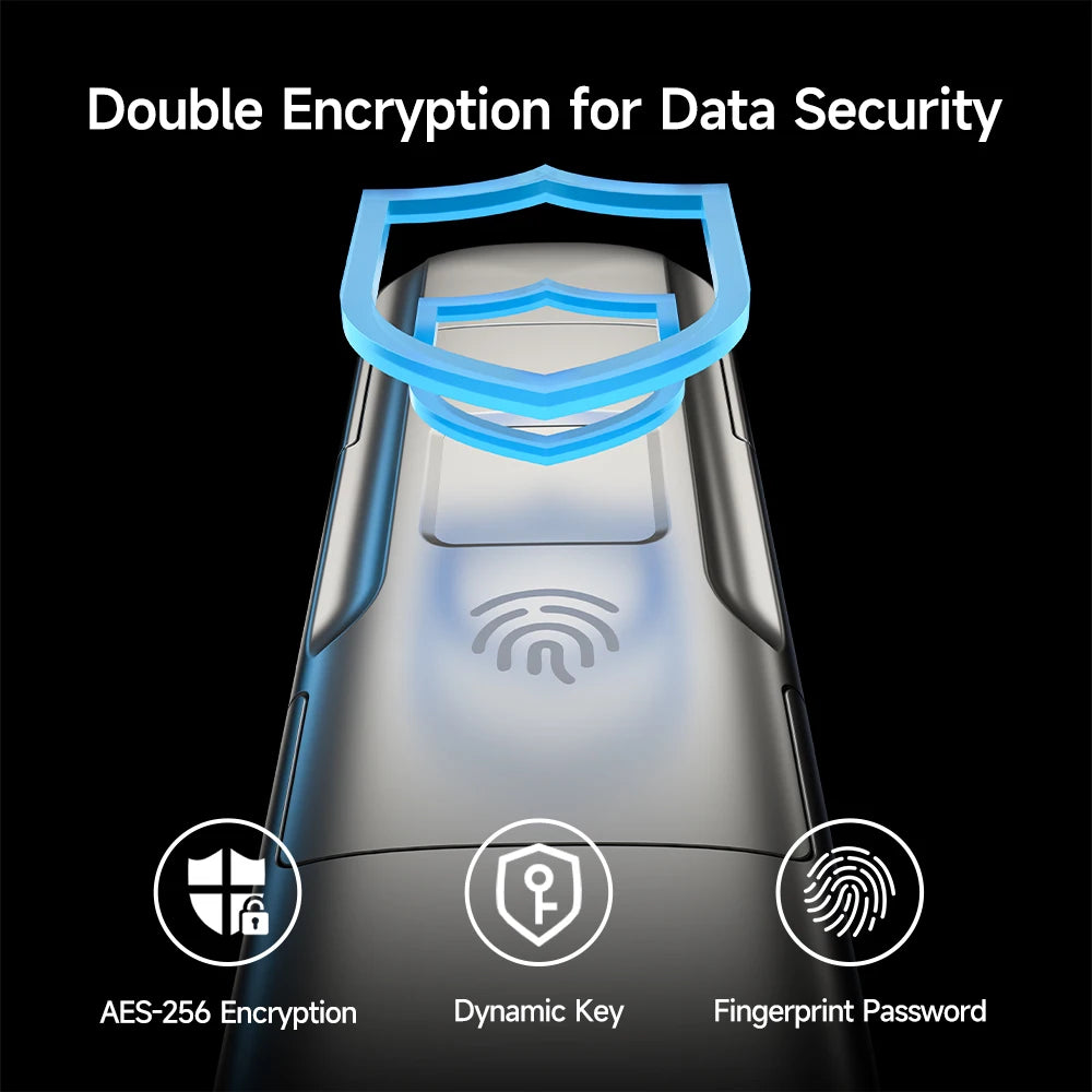 USB3.2 Solid State Pendrive AES256 & Fingerprint Encryption 520Mb/S USB Type C Gen 2 Flash Drive 1TB 512GB 256GB 128GB