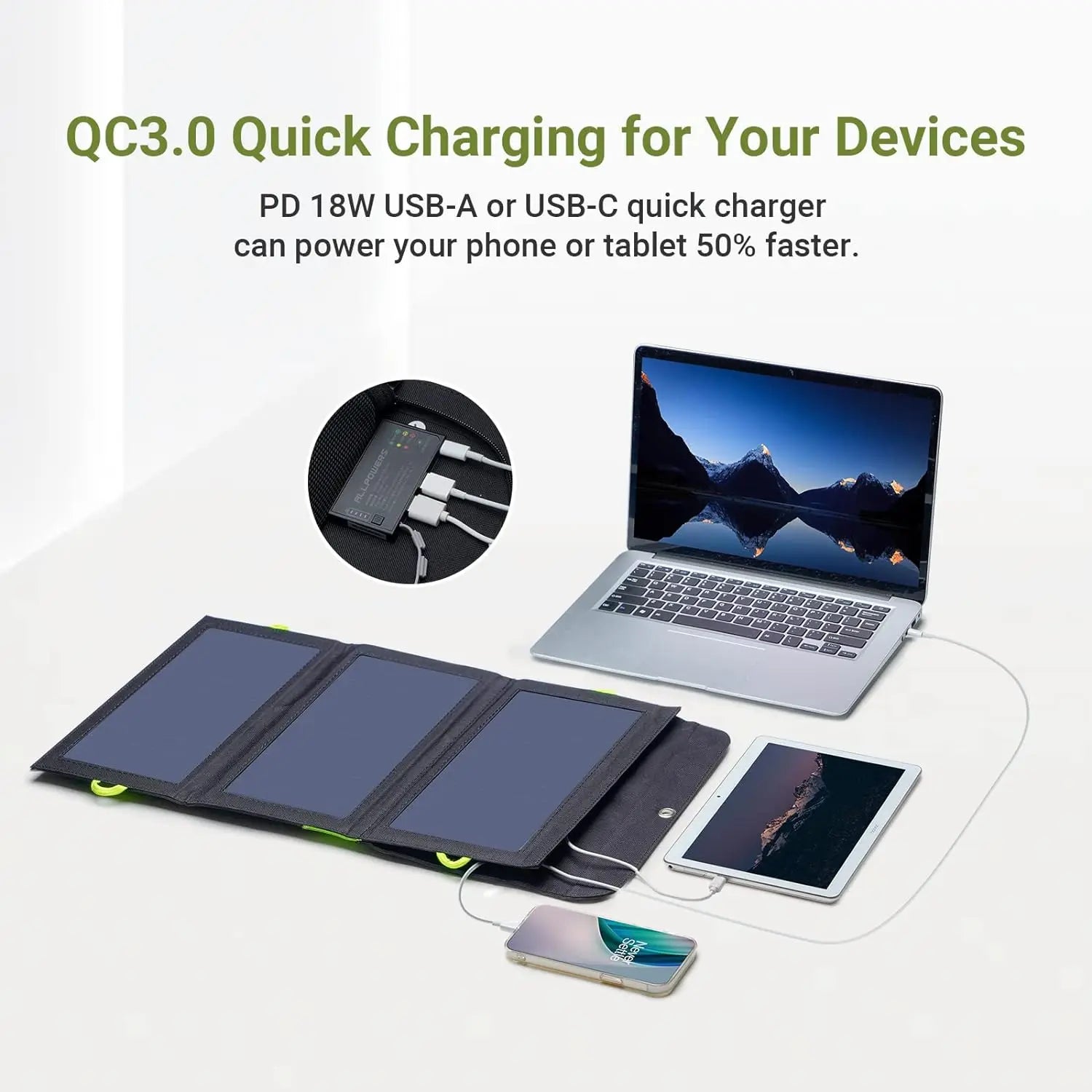 Flexible Foldable Solar Panel 5V 18V High Efficience Solar Battery Charger 21W Solar Phone Charger for Travel Iphone