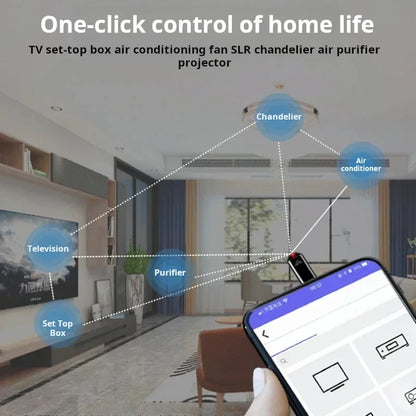 Type-C Smartphone Infrared Transmitter Adapter, Smart App Control for TV and  Devices with Infrared Remote Functionality