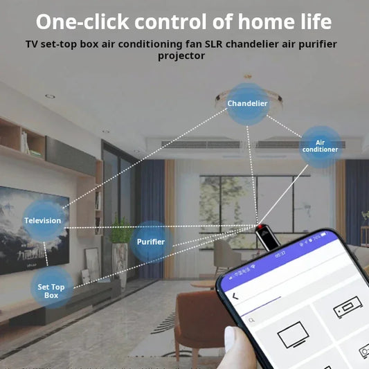 Type-C Smartphone Infrared Transmitter Adapter, Smart App Control for TV and  Devices with Infrared Remote Functionality
