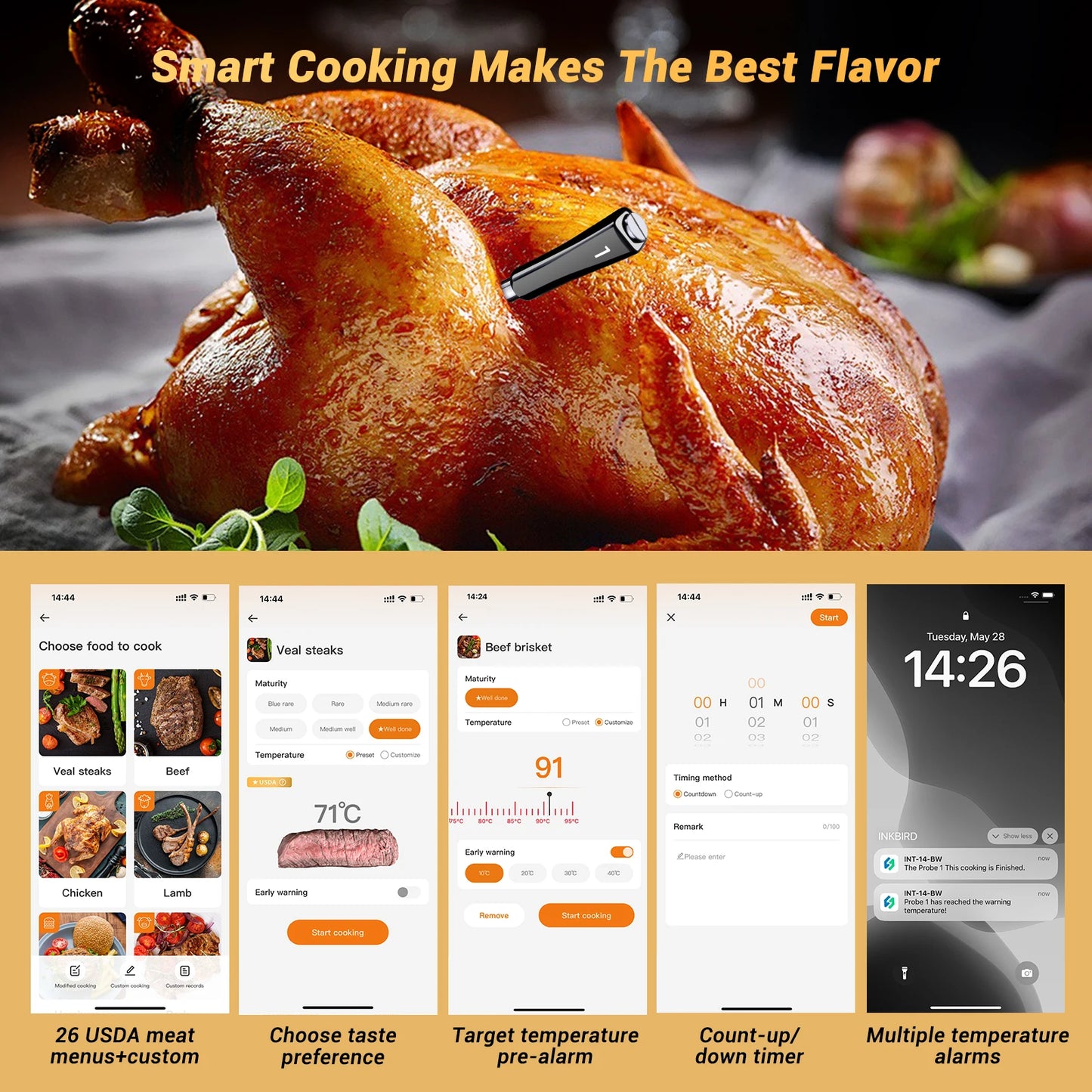 INT-14-BW Three-Mode Wireless BBQ Thermometer with 4 Probes IP67 Waterproof Wifi Bluetooth Meat Thermometer for BBQ Oven